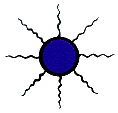 Nishnawbe Sun